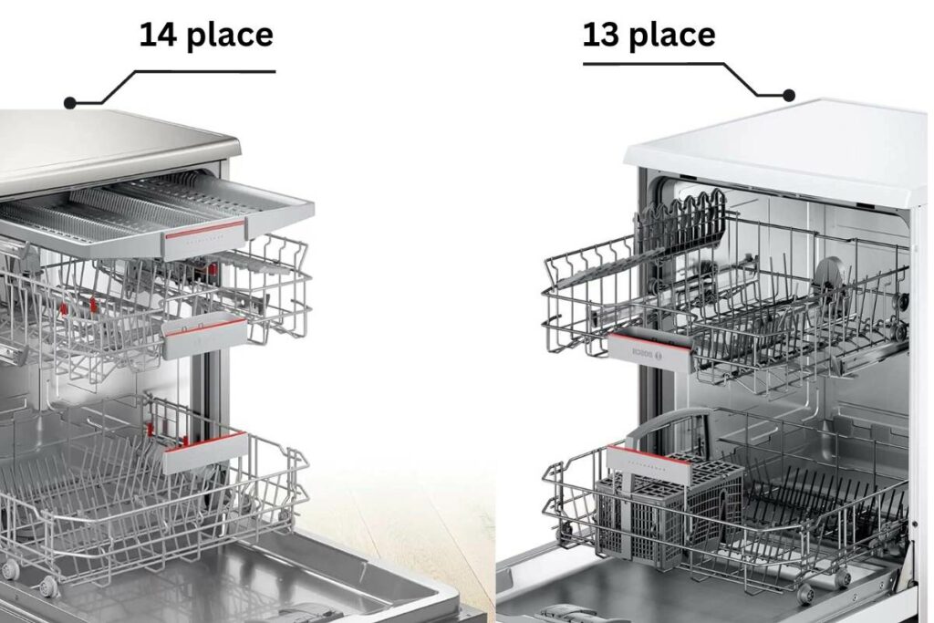 Bosch 14 and 13 place dishwashers Rack Systems 