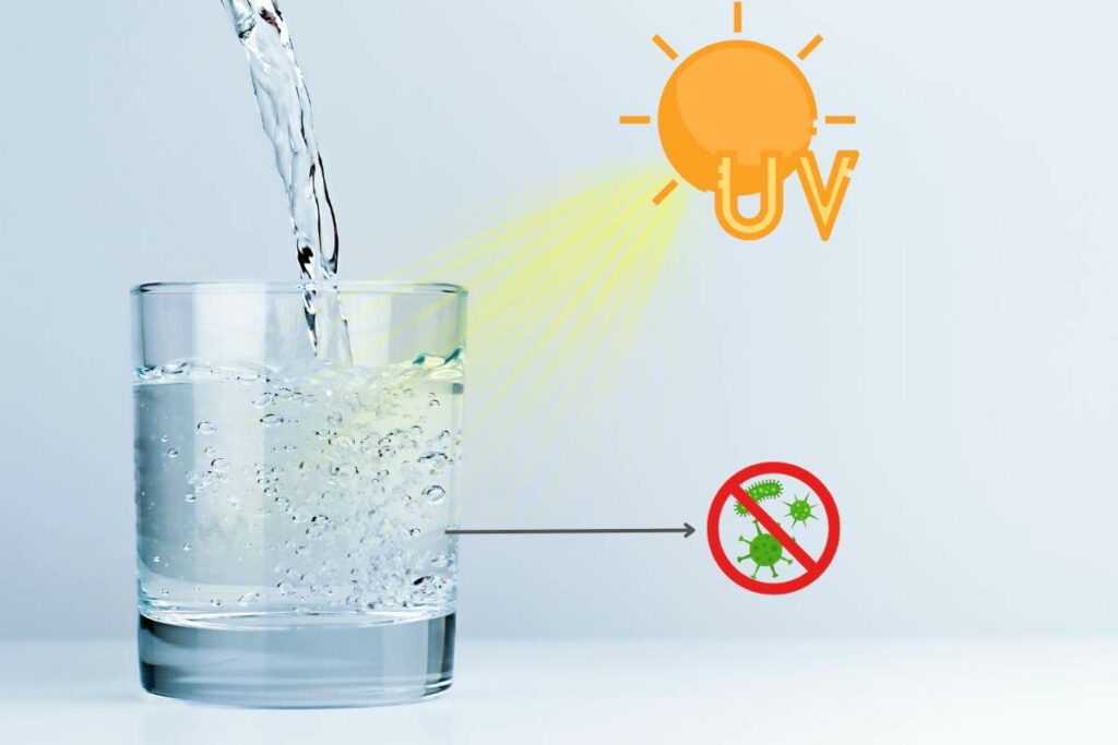 UV rays kill the microorganisms illustration