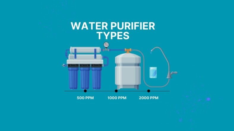 Ideal TDS Levels and Suggested Water Purifier Types