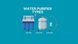 Ideal TDS Levels and Suggested Water Purifier Types
